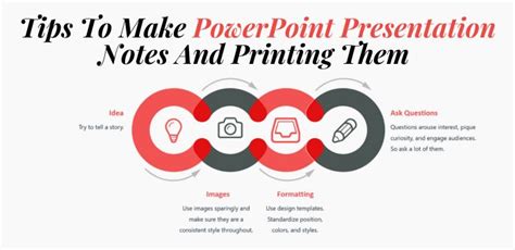 PowerPoint Presentation Notes 的图像结果