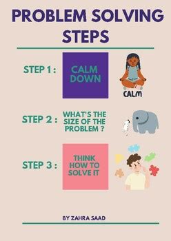 Image result for Second Step Problem Solving Step Poster