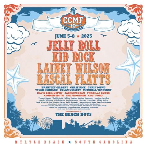 2025 Line Up Just Dropped! | Carolina Country Music Fest