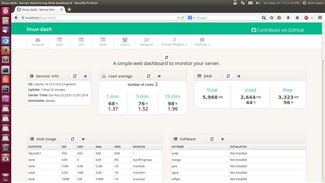 Image result for Linux Server Performance Monitoring