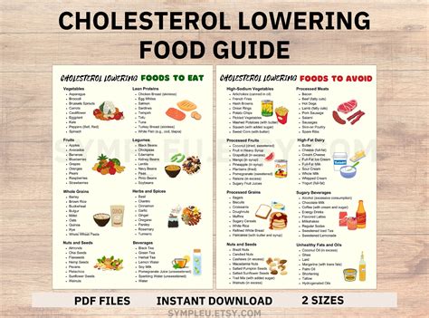 Cholesterol Lowering Food List, Lower Cholesterol Food Guide for ...