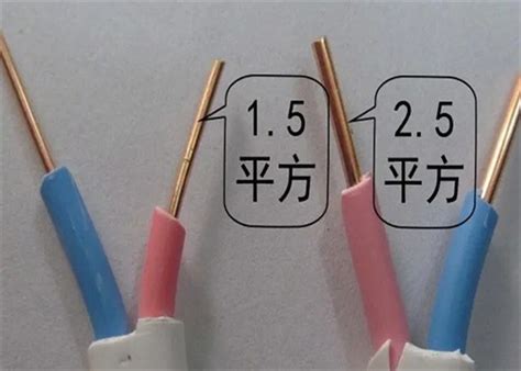 （十平米多大）5根10平方电线要多大管