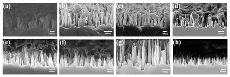 Ideal Photothermal Materials Based on Ge Subwavelength Structure