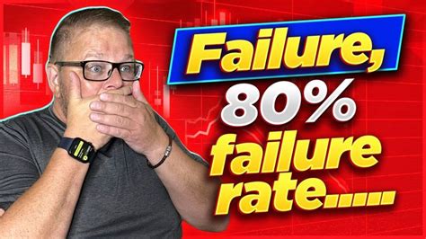 What Is The Failure Rate Of A Campground In Michigan