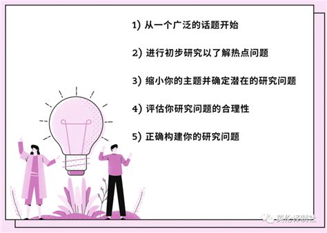 Research Questions Science 的图像结果