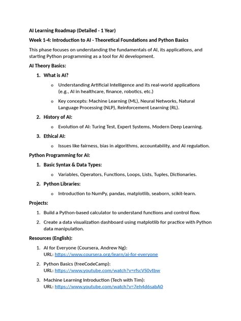 Ai Learning with Python Road Map 的图像结果