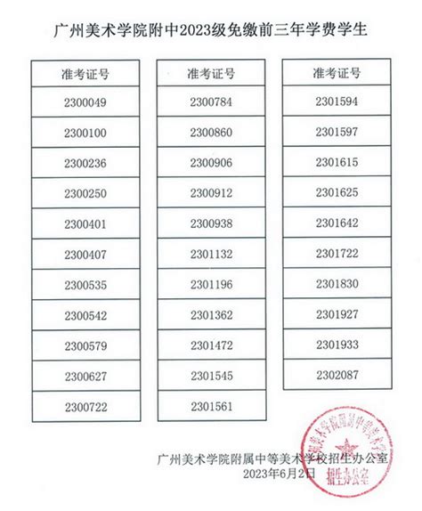 广州美术学院附属中等美术学校关于2023级新生缴学费的通知