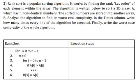 Image result for Rank Order Algorithm