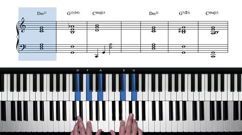 C Major Chord Progressions For Jazz Piano