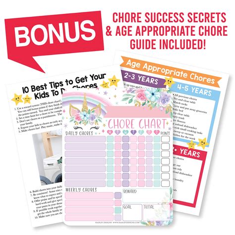 Buy Unicorn Kids Chore Chart Magnetic, Reward Chart for Kids, Good ...