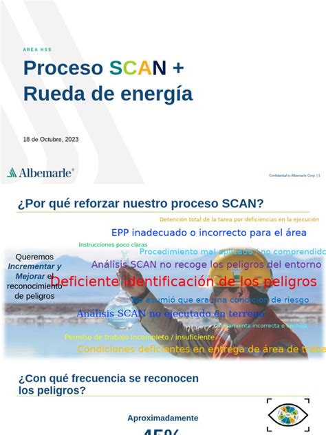 Image result for Scan Tool Training