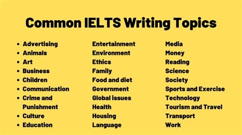 Image result for IELTS Writing Sample Topic