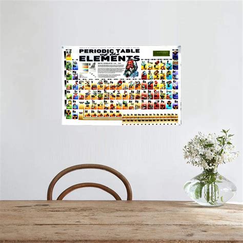Buy Periodic Table of Chemical Elements Made Using Canvas Classroom ...
