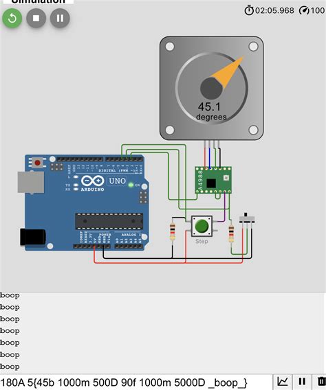 Image result for Stepper Motor Angle Using Arduino