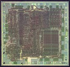 Image result for Z80 Microprocessor Instruction Set