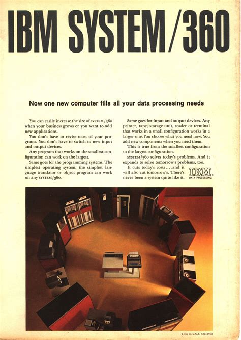 IBM 360 Computer 的图像结果