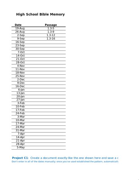 Image result for Excel Practice Projects
