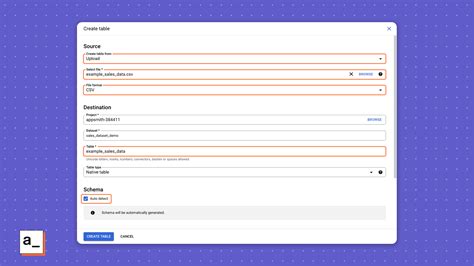 Image result for Appsmith Show Query Sum