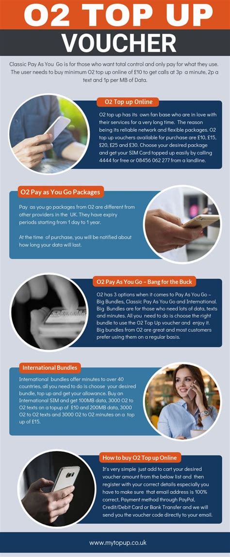 Image result for How to Top Up O2 UK