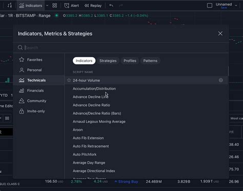 TradingView Scripting Basics 的图像结果