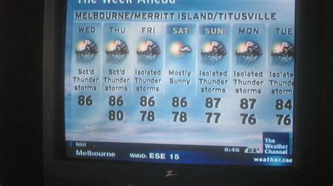 Image result for Weather Channel Local 8s