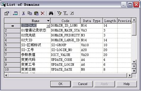 Image result for CDM PowerDesigner