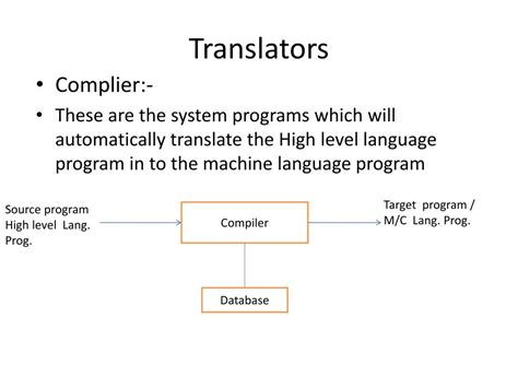 Image result for Language Programming System Complier
