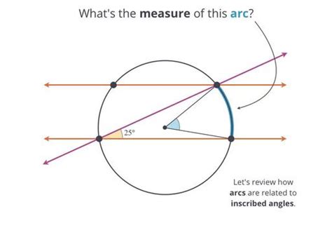 Image result for Parallel Key Chords