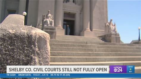 Shelby County judges not getting back to regular case load ...