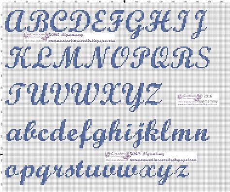 Image result for Python Example Code for Data Query