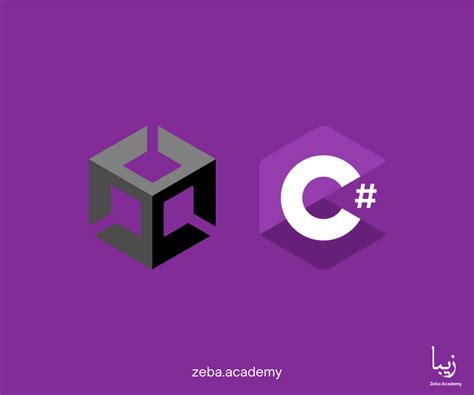 Image result for C# Unity Code