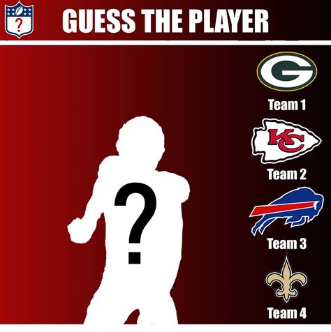 NFL GUESS THE PLAYER | Who is this player? Drop your guesses in the ...