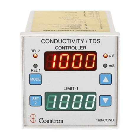 Conductivity Meter – Npnonline