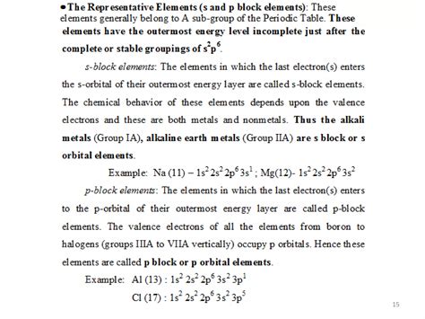 Classification of Periodic Table 的图像结果