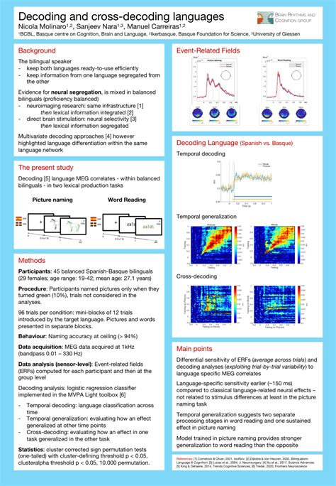 Image result for Lexical Decoding