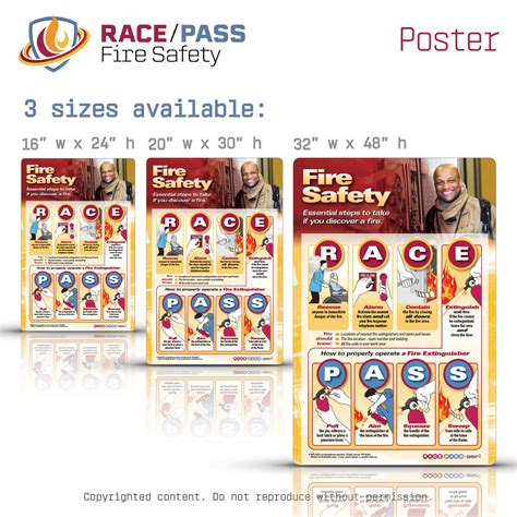 Race Pass Fire Extinguisher Hospital Fire Safety: RACE For The