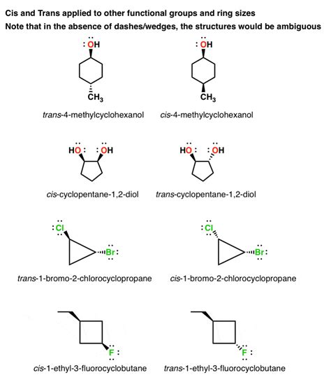 Image result for Drawing CIS and Trans Structures Examples