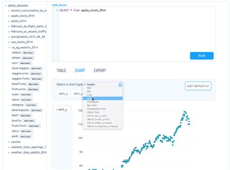 SQL Reader 的图像结果