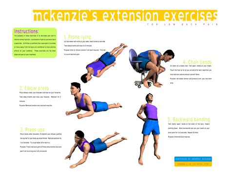 Mckenzie Back Exercises