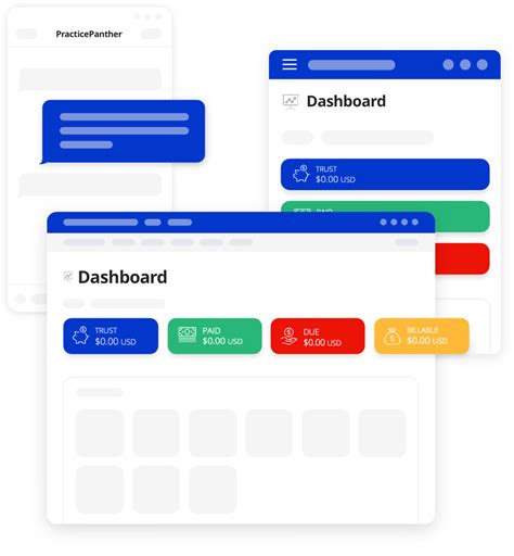 Image result for Practicepanther Tutorials