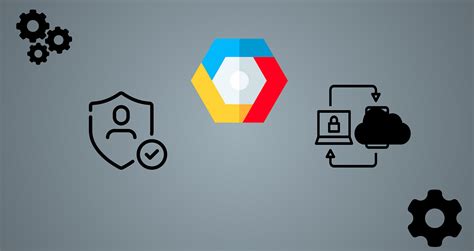 Local Dev Environment 的图像结果