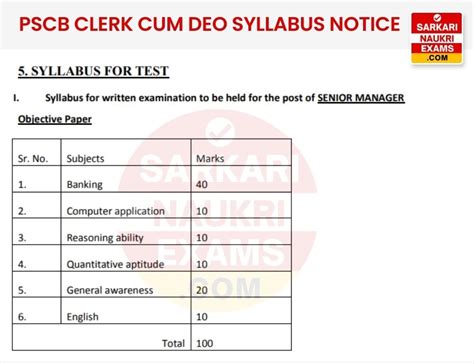PSCB Clerk Cum DEO Syllabus 2025 | Exam Pattern PDF Download