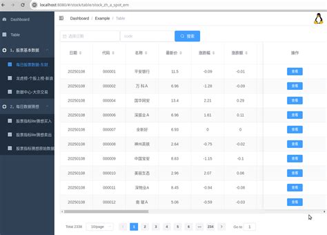 Python for Stock Trading 的图像结果