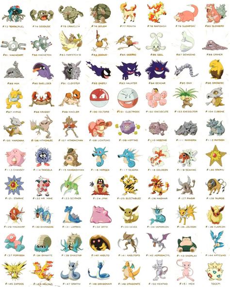 Image result for Pokemon Home Friend Code Pattern