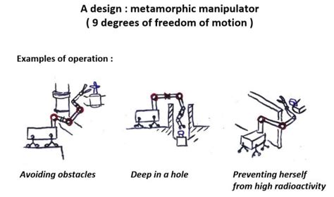 Appasamy Robot Machine 的图像结果