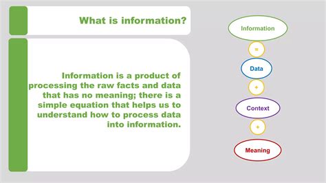 Information Thinking Knowledge 的图像结果