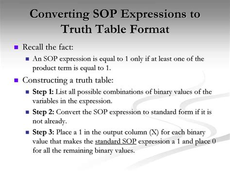 Image result for Simplification Using Boolean Algebra