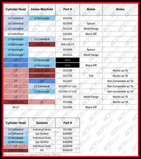 LS Intake Conver 的图像结果