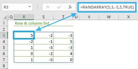 Image result for How to Use Randarray Function in Excel