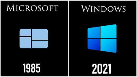Image result for Windows Operating System Version